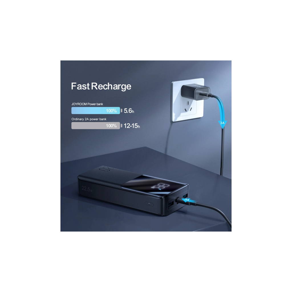 Батарея універсальна JOYROOM 20000mAh 22,5W PD, QC/3.0, 2*USB-A, Micro-USB, USB-C In/Out Black (JR-QP192) - picture 8