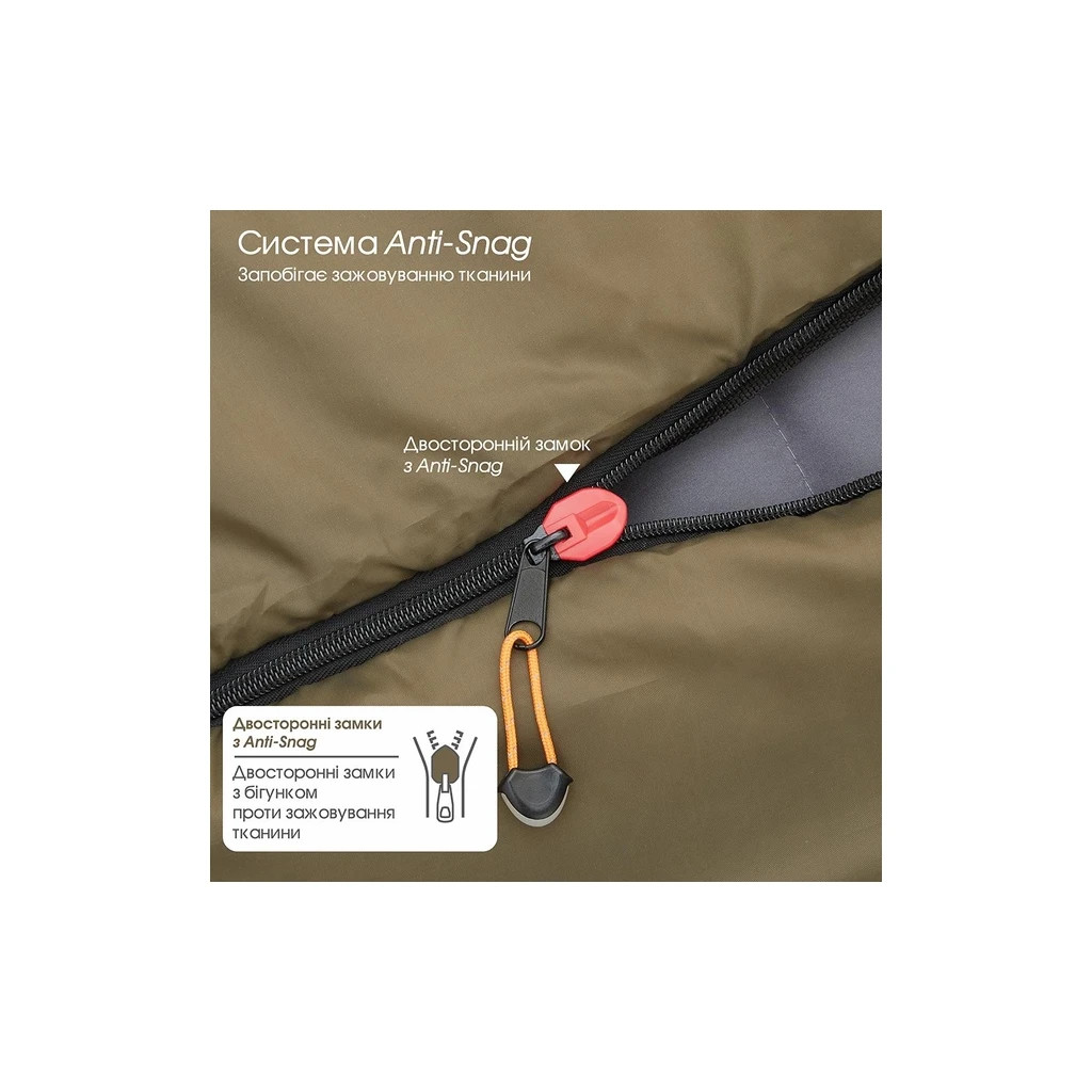 Спальний мішок Mousson PUNTO Olive (10725) - зображення 8