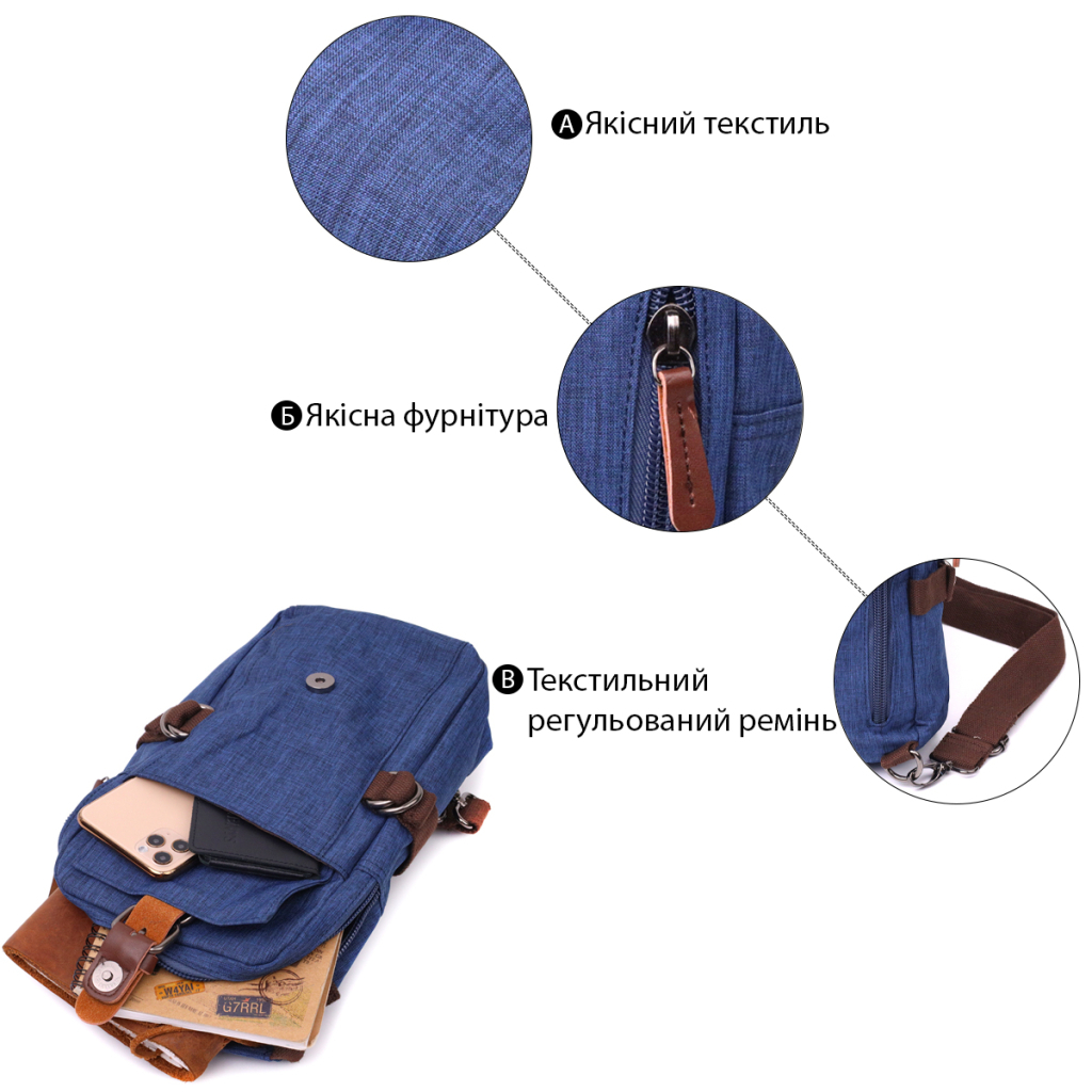 Сумка Vintage З текстилю Синя (22190) - зображення 5