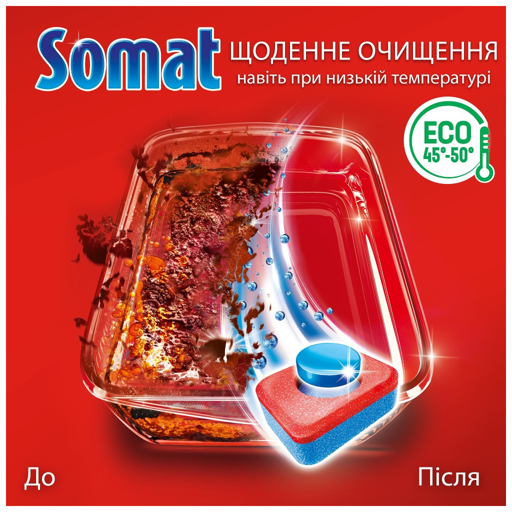Таблетки для посудомийних машин Somat All in 1 110 шт. (9000101577044) - изображение 5