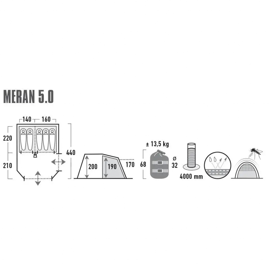 Намет High Peak Meran 5.0 Light Grey/Dark Grey/Green (929201) - зображення 4