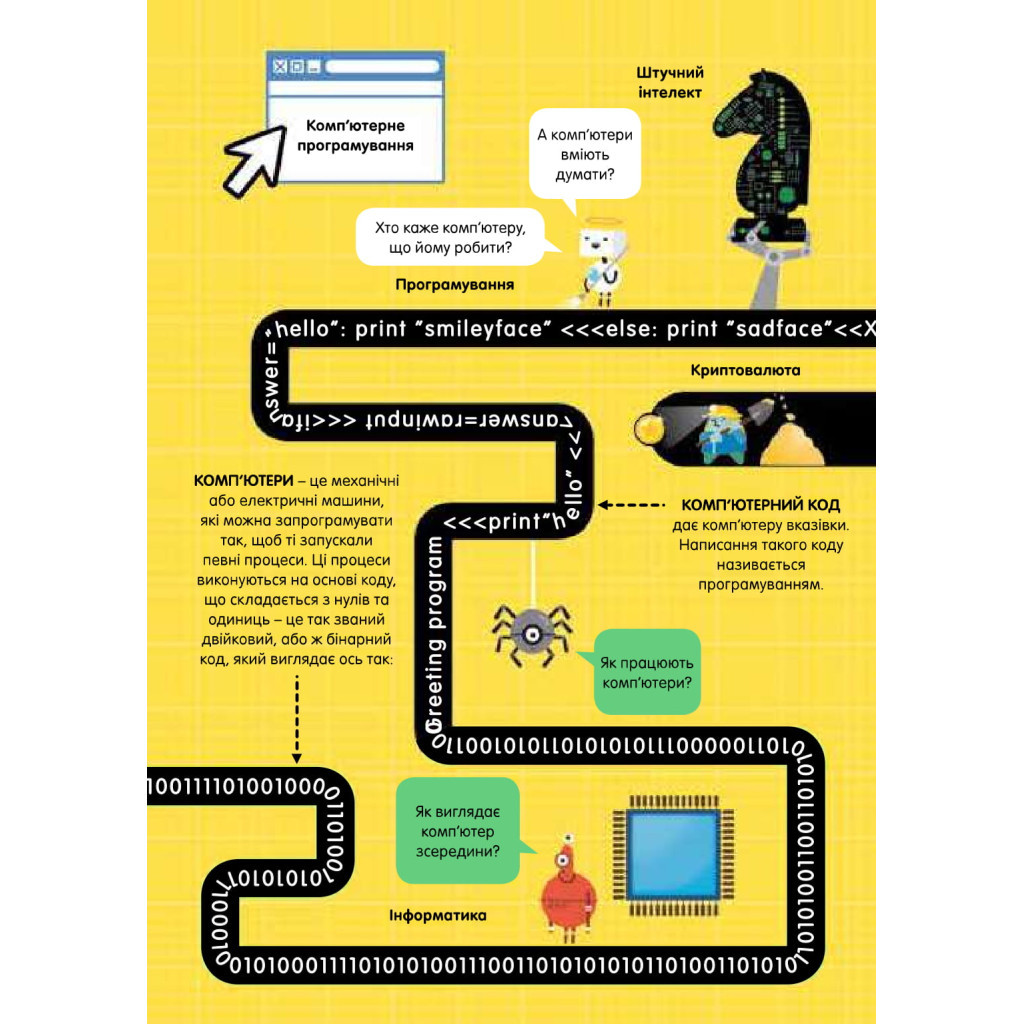 Книга 100 фактів про числа, комп'ютери та програмування #книголав (9786177563982) - зображення 4