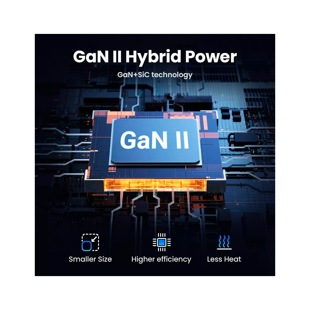 Зарядний пристрій Ugreen 4xUSB 65W (2хUSB-C+2xUSB-A) Gan CD327 (90747) - зображення 10