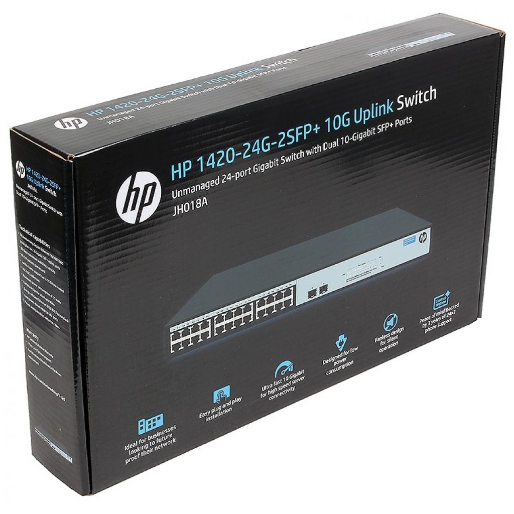 Комутатор мережевий HP 1420-24G-2SFP+ (JH018A) - зображення 6