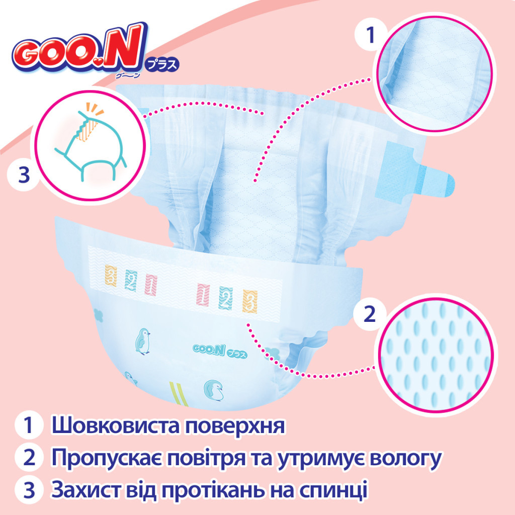 Підгузки GOO.N Plus для дітей 4-8 кг розмір S на липучках 50 шт. (843334) - зображення 10