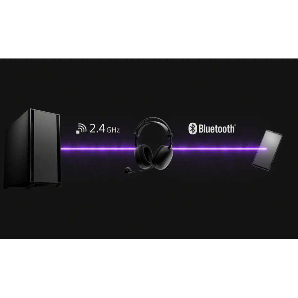 Навушники Sony INZONE H9 II White (WHG910NW.E) - зображення 12