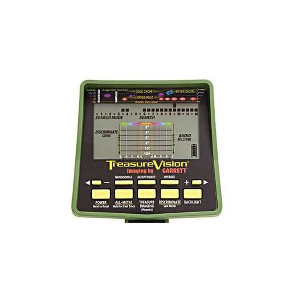 Металошукач Garrett GTI-2500 - зображення 3