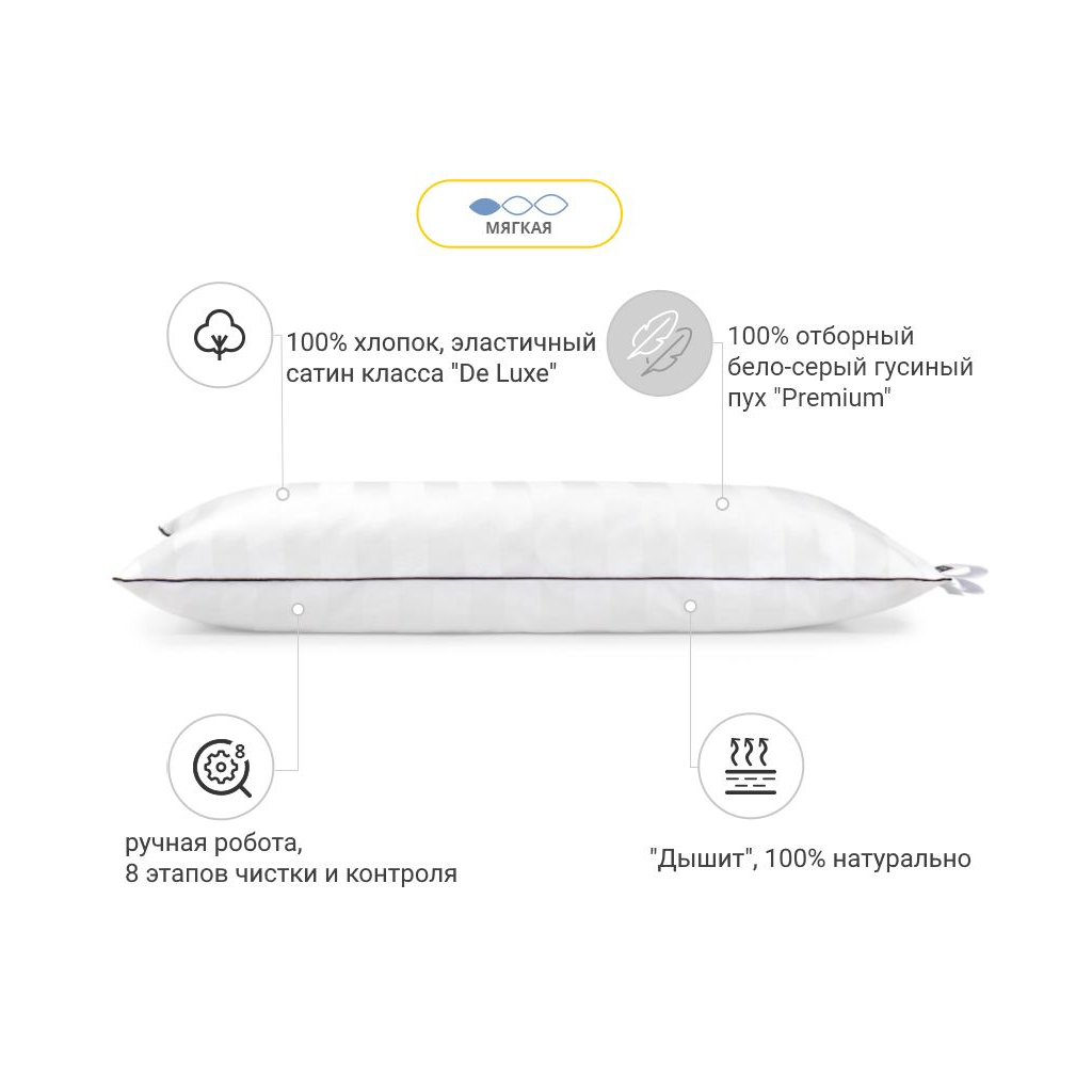 Подушка MirSon пухова Hand Made Royal Pearl 906 низька 40x60 (2200000555564) - изображение 2