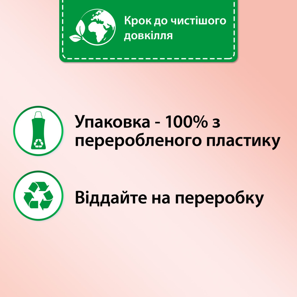 Кондиціонер для білизни Silan Supreme Glamour 1012 мл (9000101579727) - изображение 3