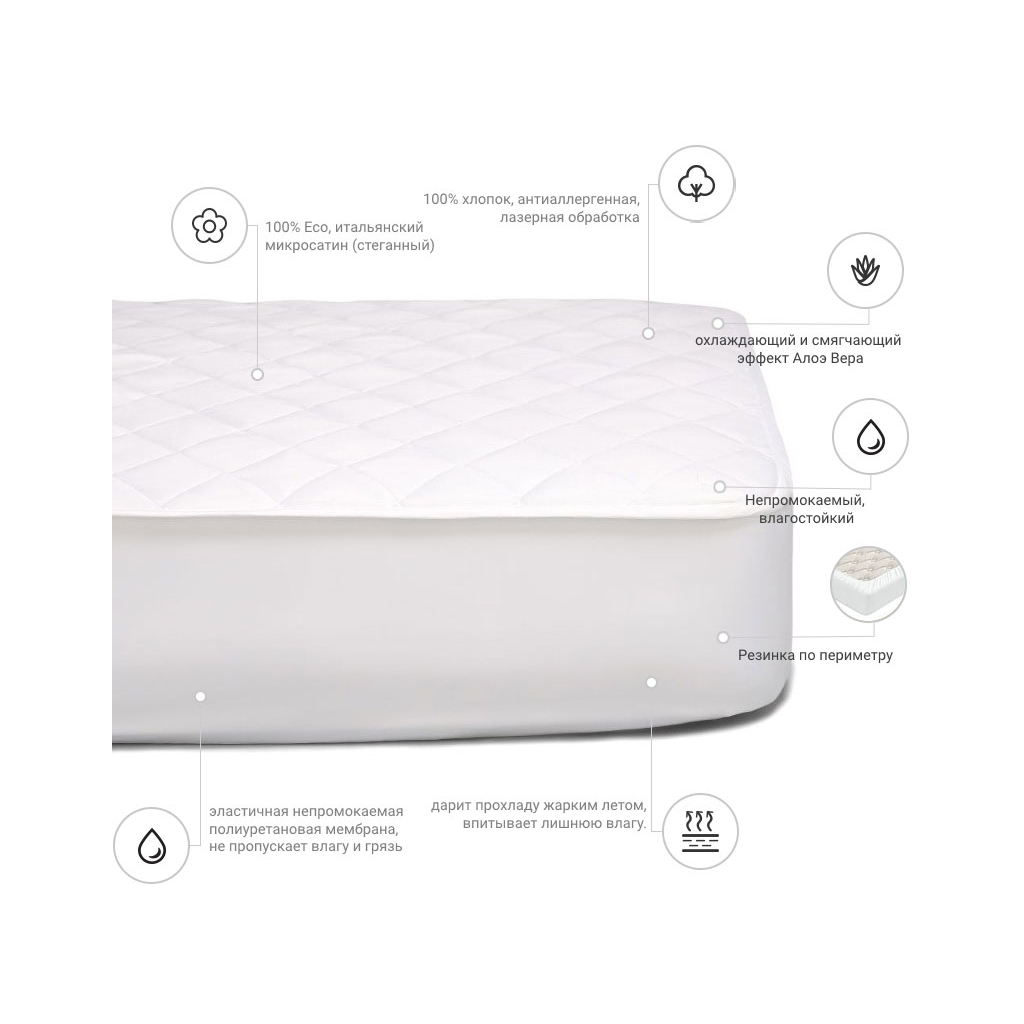 Наматрацник MirSon антиалергенний Стандарт Eco Aloe Vera 225 200x220 см (2200000330291) - зображення 3