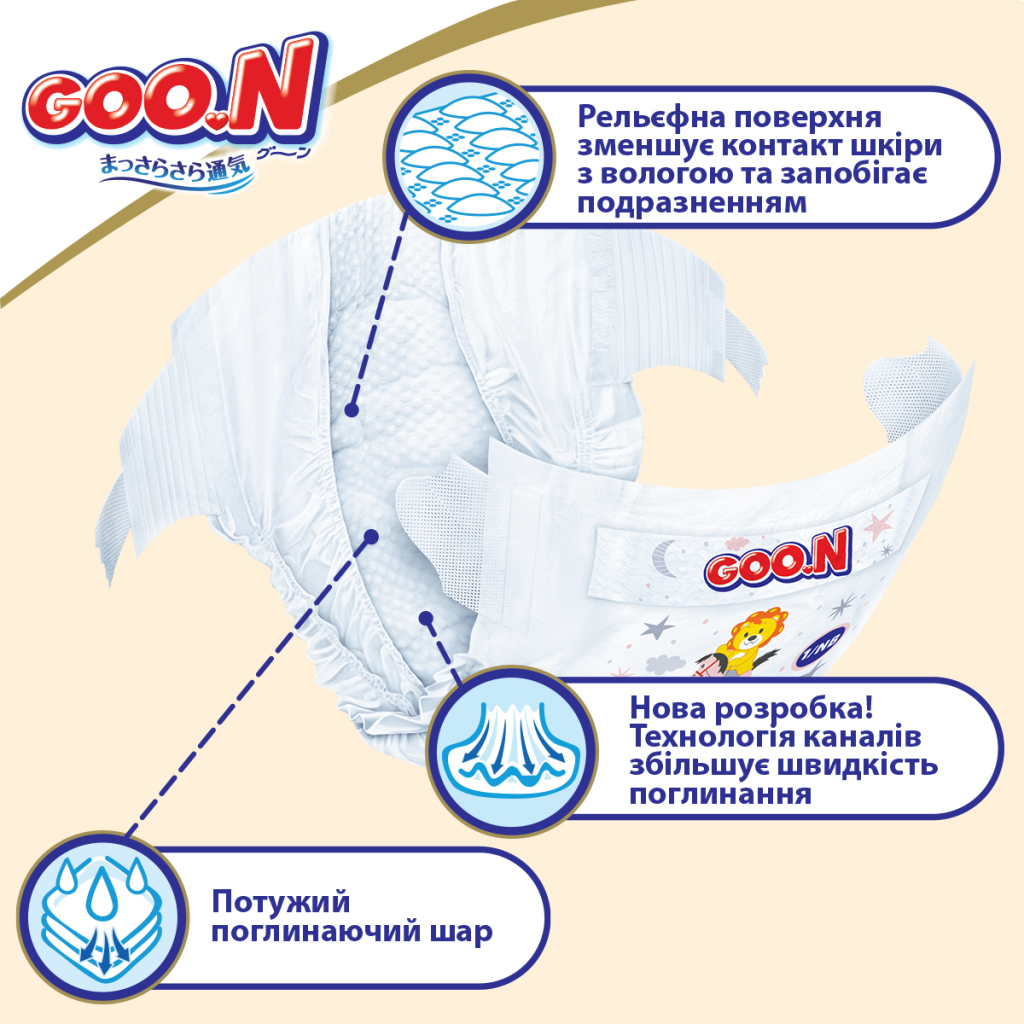 Підгузки GOO.N Premium Soft 4-8 кг розмір S на липучках 18 шт (863221) - зображення 4