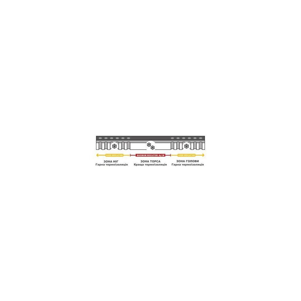 Туристичний килимок Wechsel Teron 42 10.0 XT TL Grey (233013) (DAS303237) - зображення 4