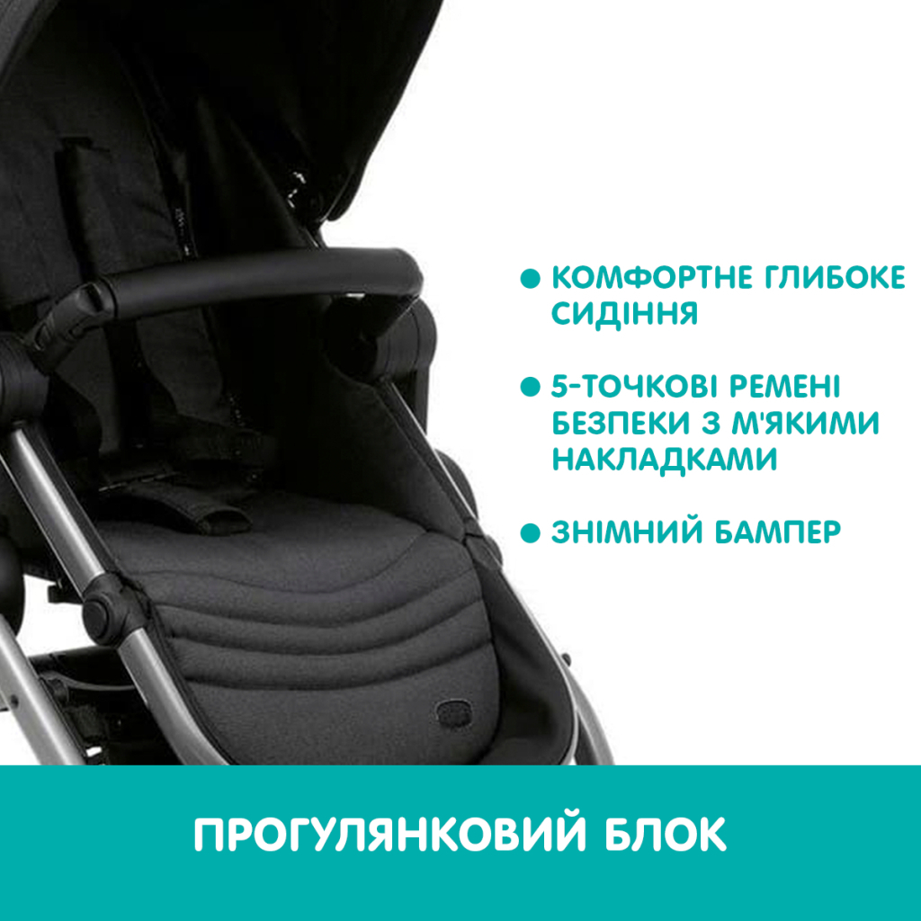 Коляска Chicco Best Friend Pro Stroller Чорна (79866.42) - зображення 5
