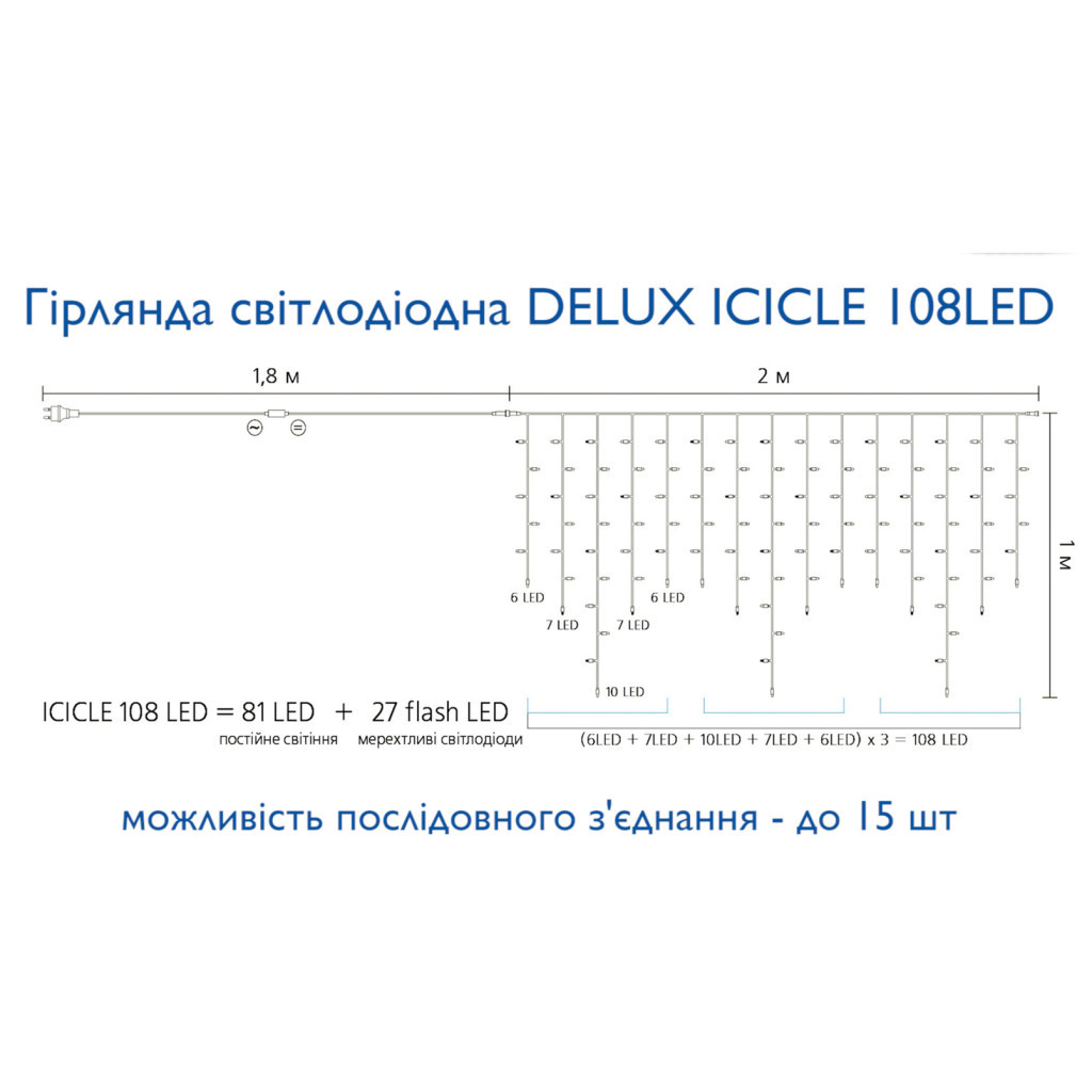 Гірлянда Delux ICICLE 108LED 2x1 м Жовтий flash Білий/Білий IP44 (90015177) - зображення 4