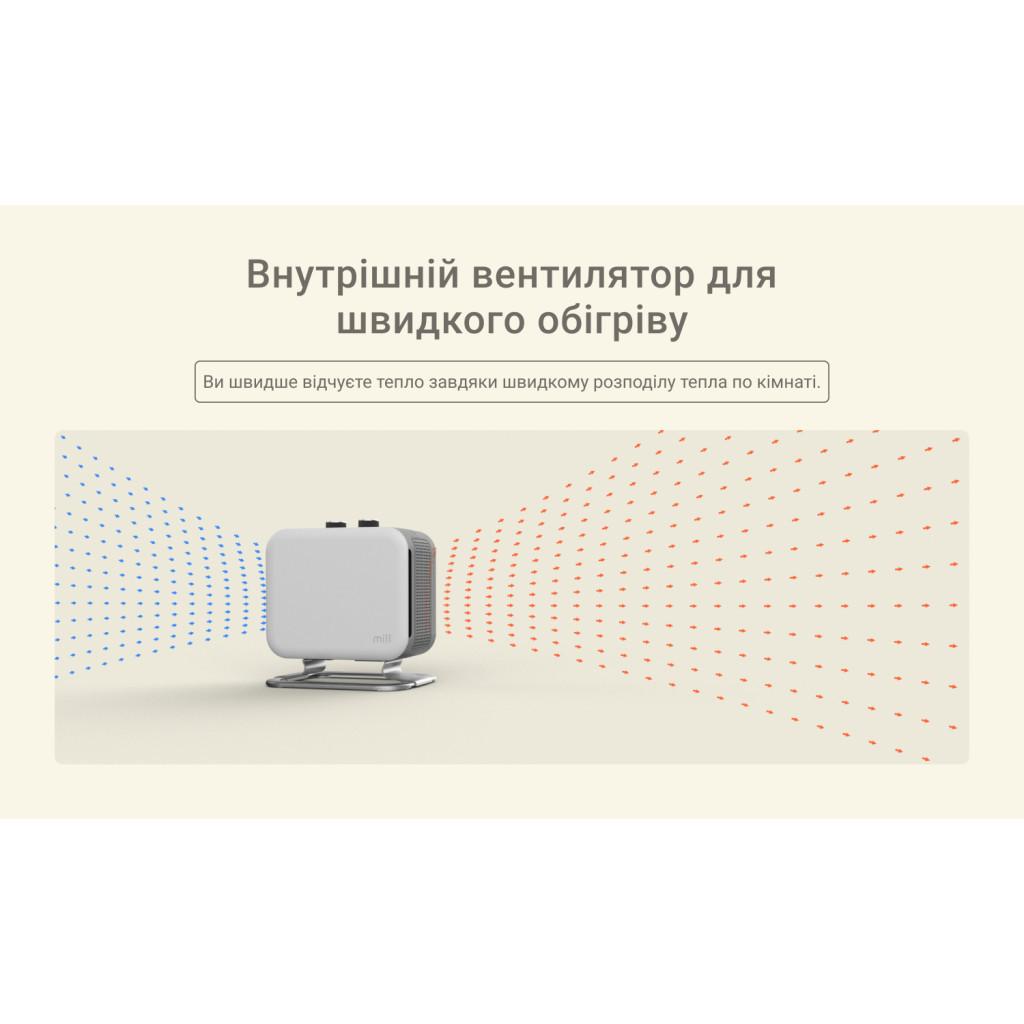 Обігрівач Mill CUS1800MECWA - зображення 6
