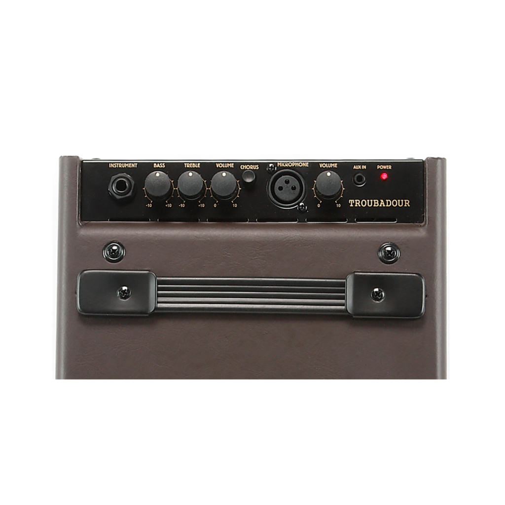 Комбопідсилювач Ibanez Troubadour T15II U (236066) - зображення 4