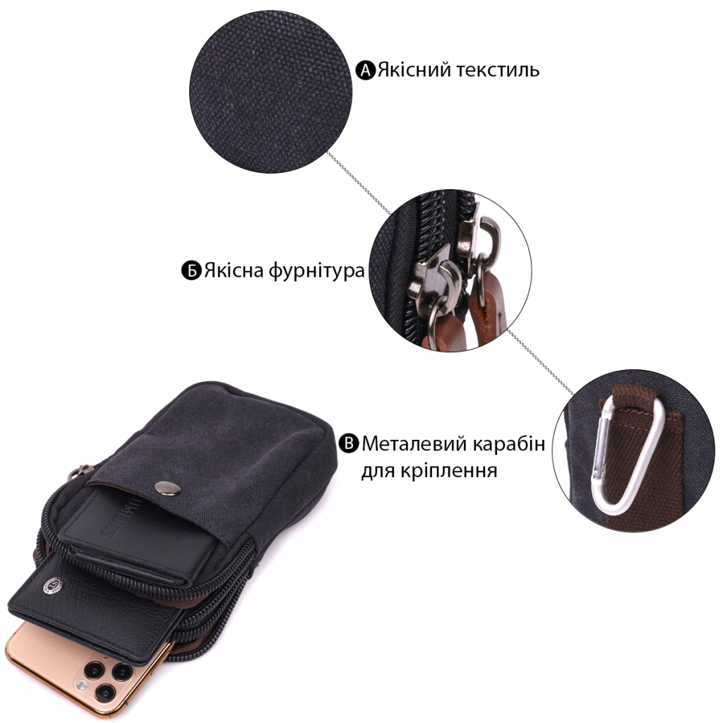 Сумка Vintage Чохол на пояс з металевим карабіном з текстилю Чорна (22223) - зображення 4
