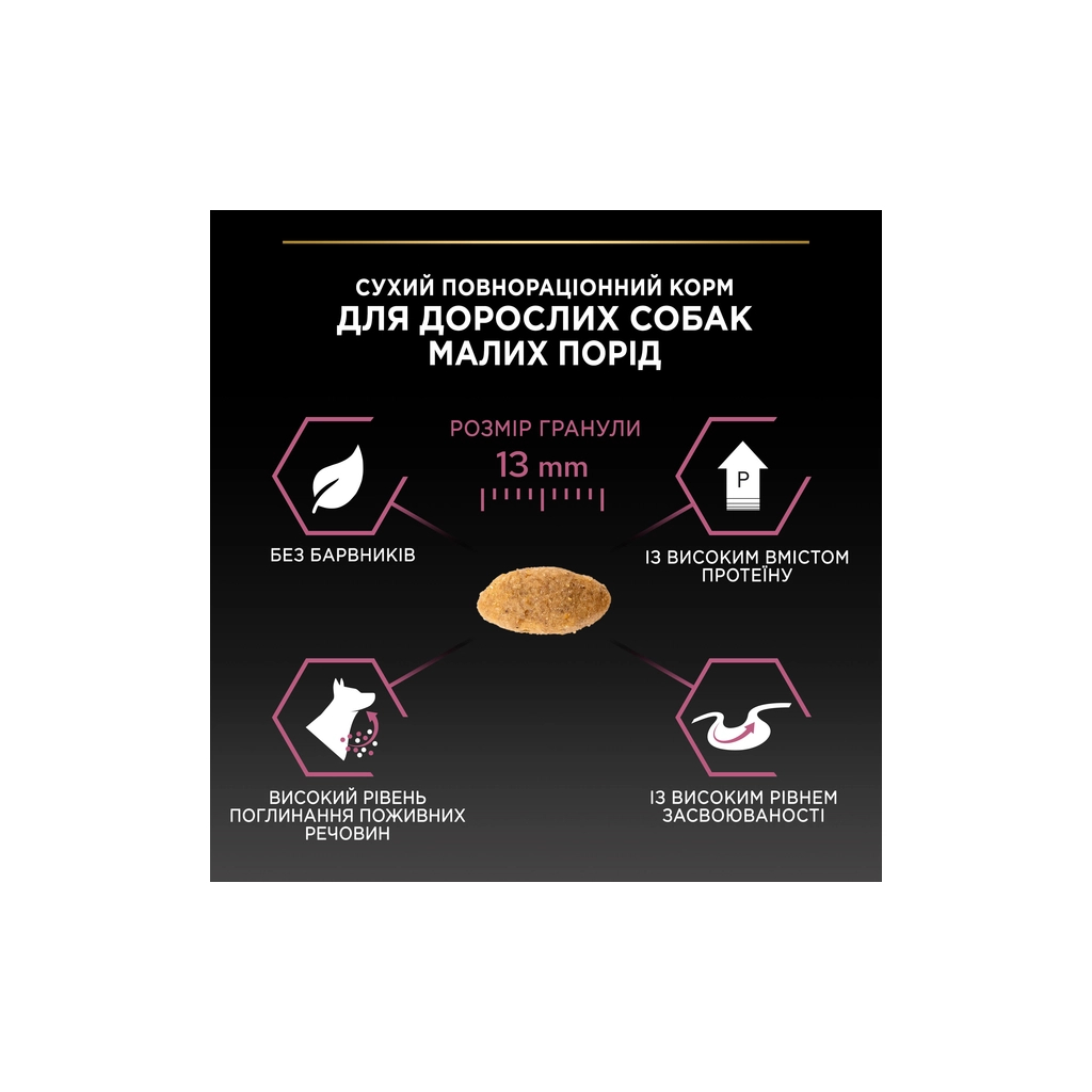 Сухий корм для собак Purina Pro Plan Small&Mini Sensitive Skin з лососем 7 кг (7613035123441) - зображення 10