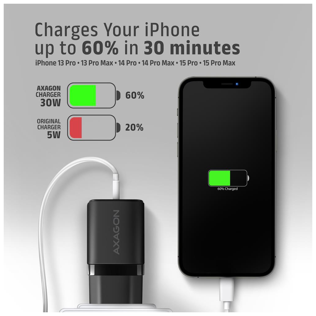 Зарядний пристрій AXAGON 1xUSB QC4.0 + 1xUSB-C PD30W PPS black (ACU-PQ30) - зображення 8