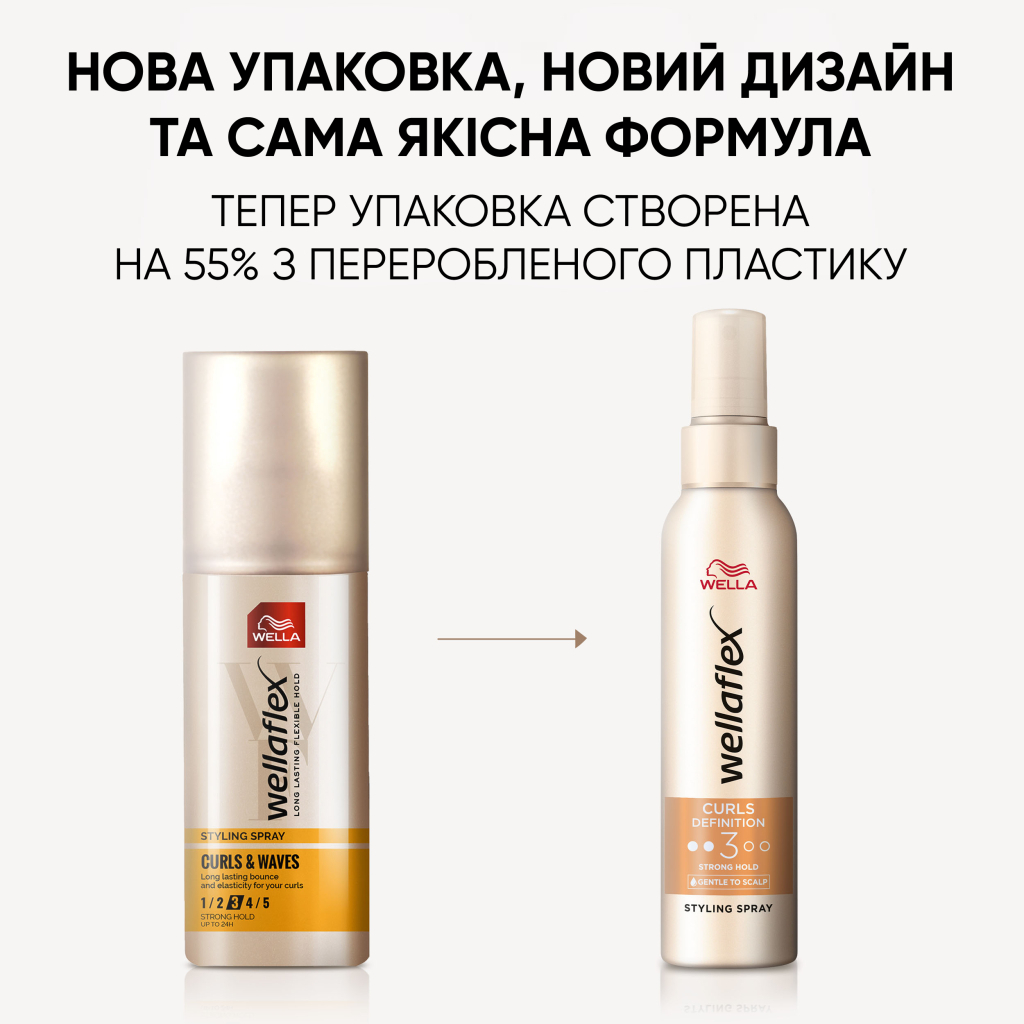 Спрей для волосся WellaFlex Кучері та локони 150 мл (8699568541968/4064666594637) - зображення 7