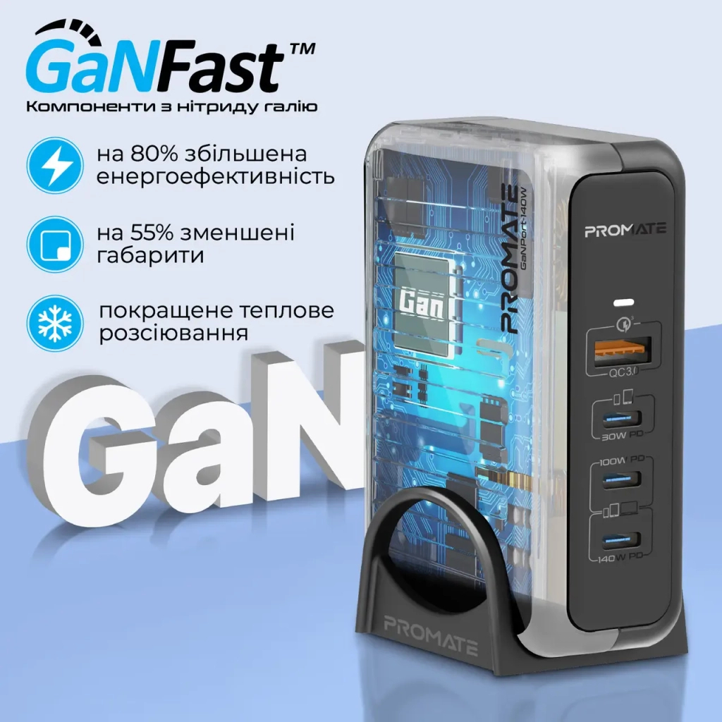 Зарядний пристрій Promate ganport-140w.black - зображення 3
