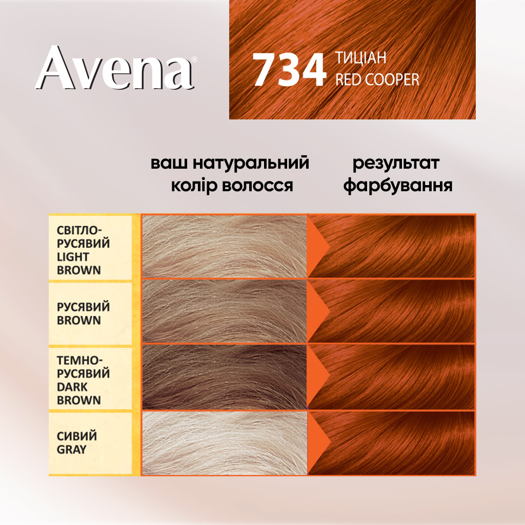 Фарба для волосся Acme Color Avena Gloss Color Стійка 734 - Тиціан (4823115502766) - изображение 5