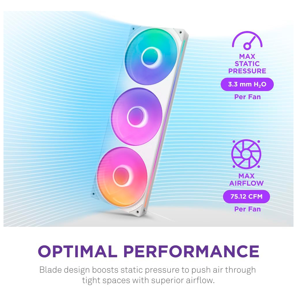 Кулер до корпусу NZXT F360 RGB Core Fan (Single Frame) - White (RF-U36HF-W1) - зображення 9