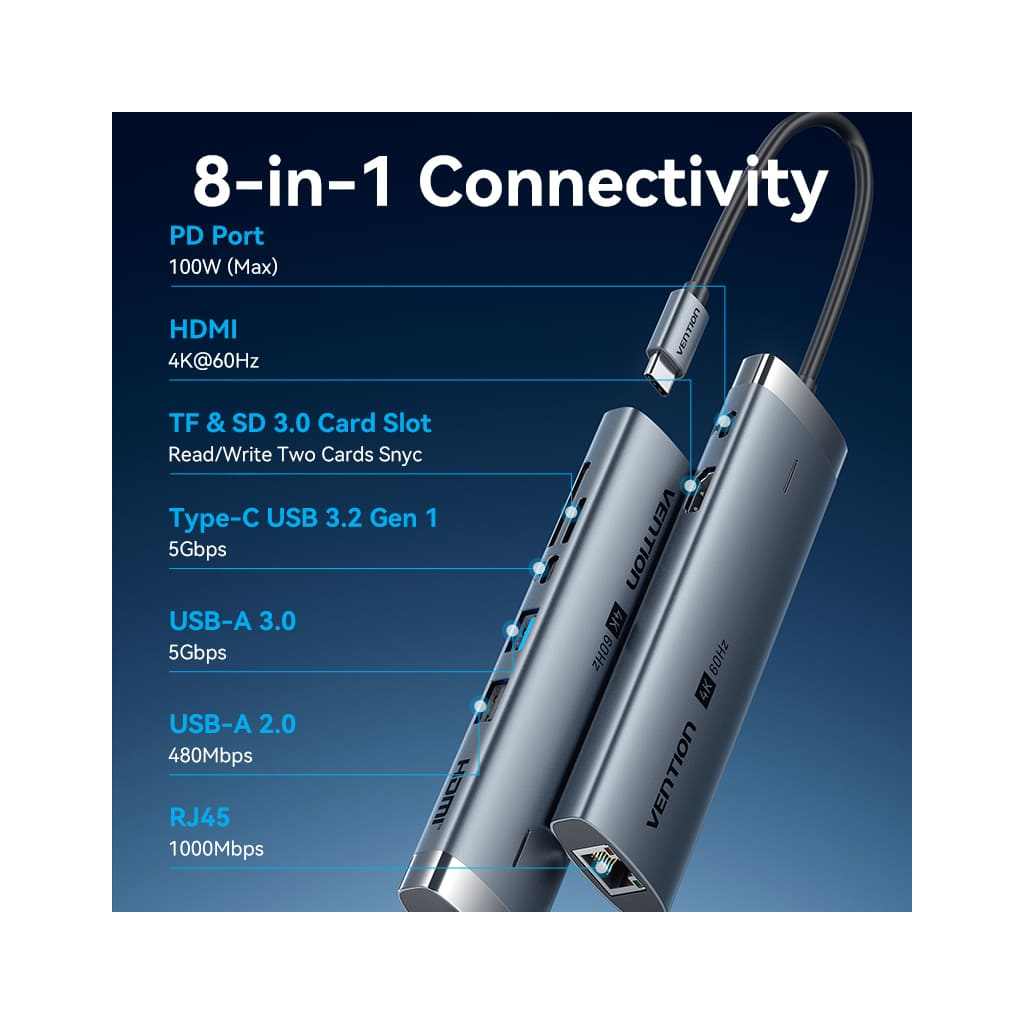 Концентратор VENTION USB-C 7-in-1 USB-C PD + USB 3.2 + USB 3.0 + USB 2.0 + RJ45 + SD/TF + HDMI 0.15m (TGUHB) - зображення 3