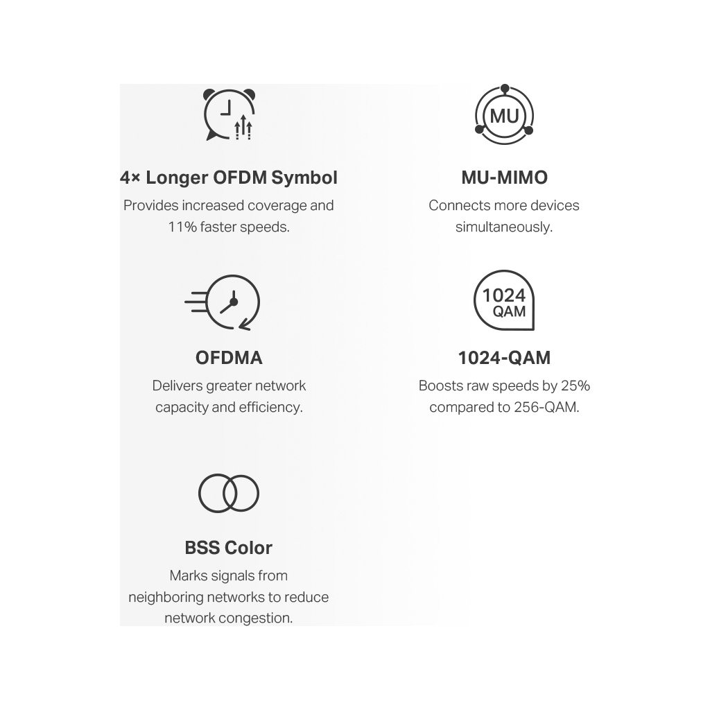 Точка доступу Wi-Fi Mercusys HALO-H70X-2-PACK - зображення 5