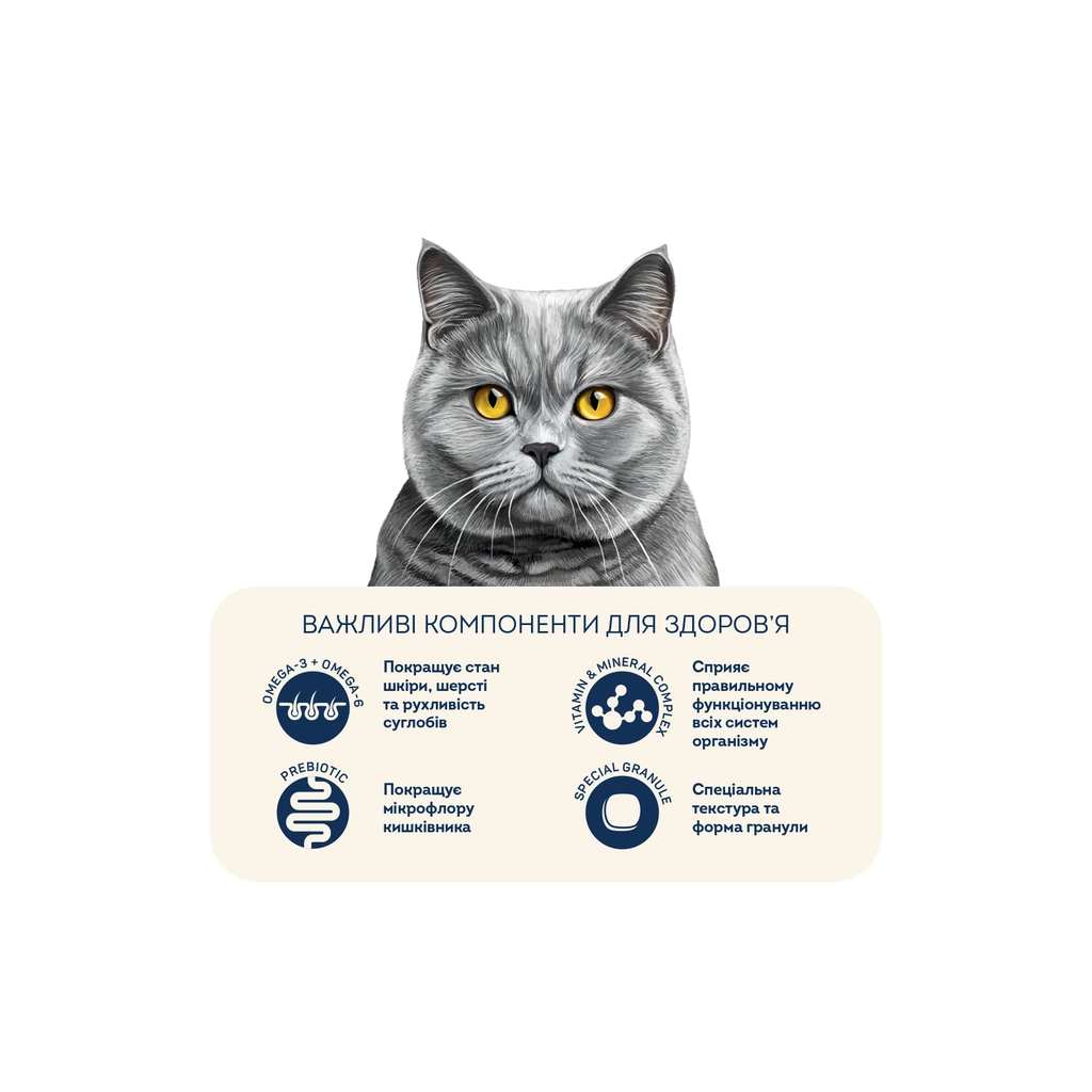 Сухий корм для кішок Home Food For British and Scottish breeds/for large breeds з індичкою та качкою 400 г (4820235021016) - зображення 5