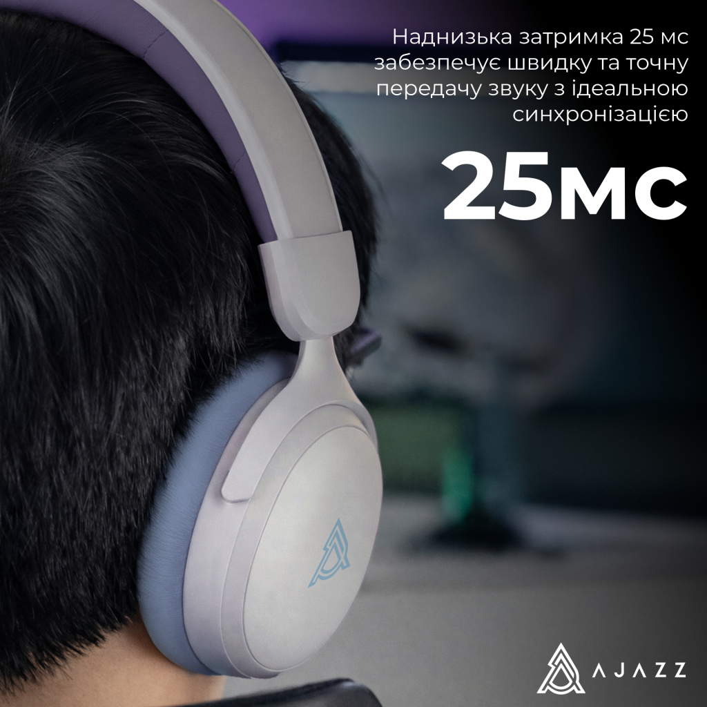Навушники Ajazz AHM08 MAX 3-Mode White/Purple (AHM08-MAX-PWB) - зображення 11