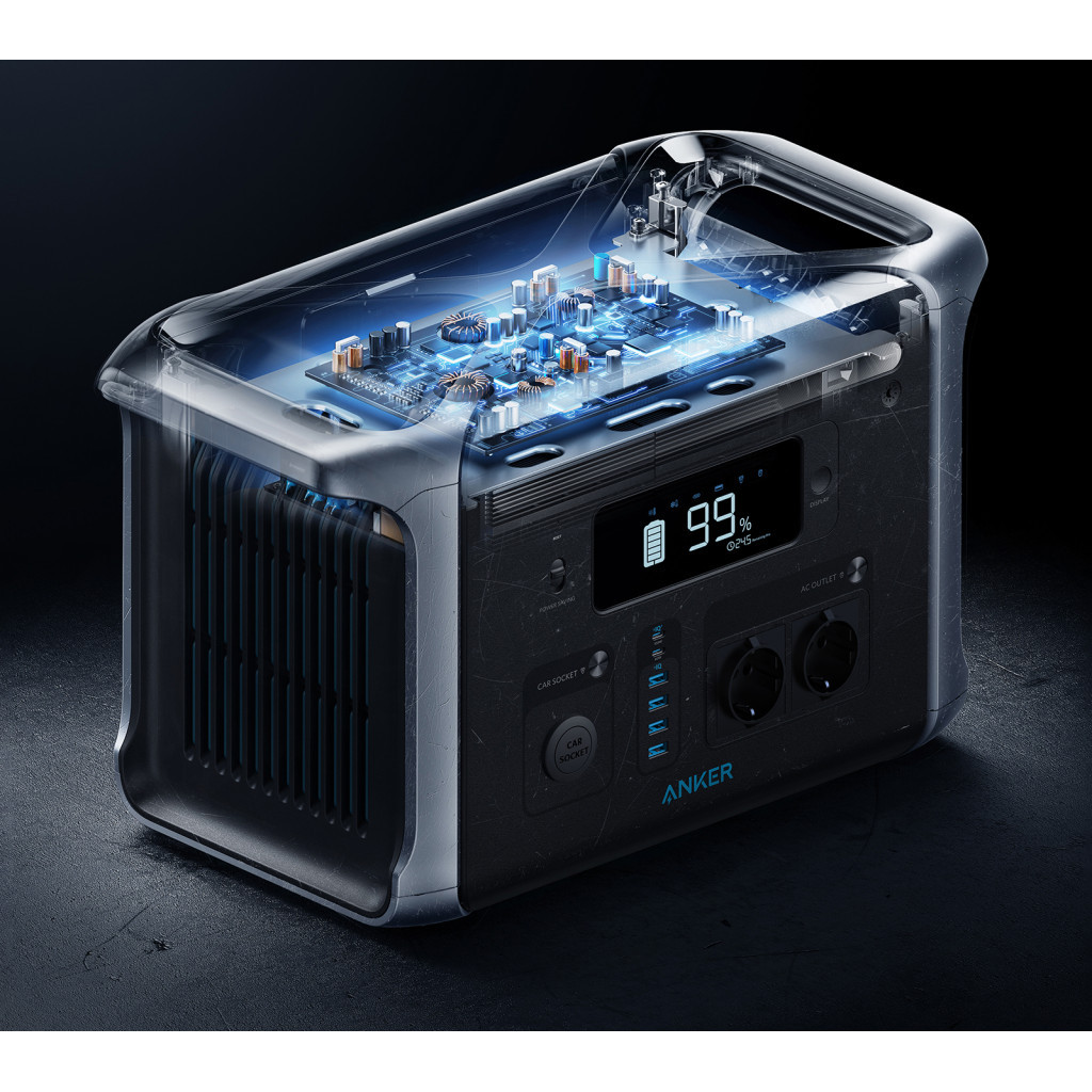 Зарядна станція Anker 757 PowerHouse 1229Wh (A1770311) - зображення 5