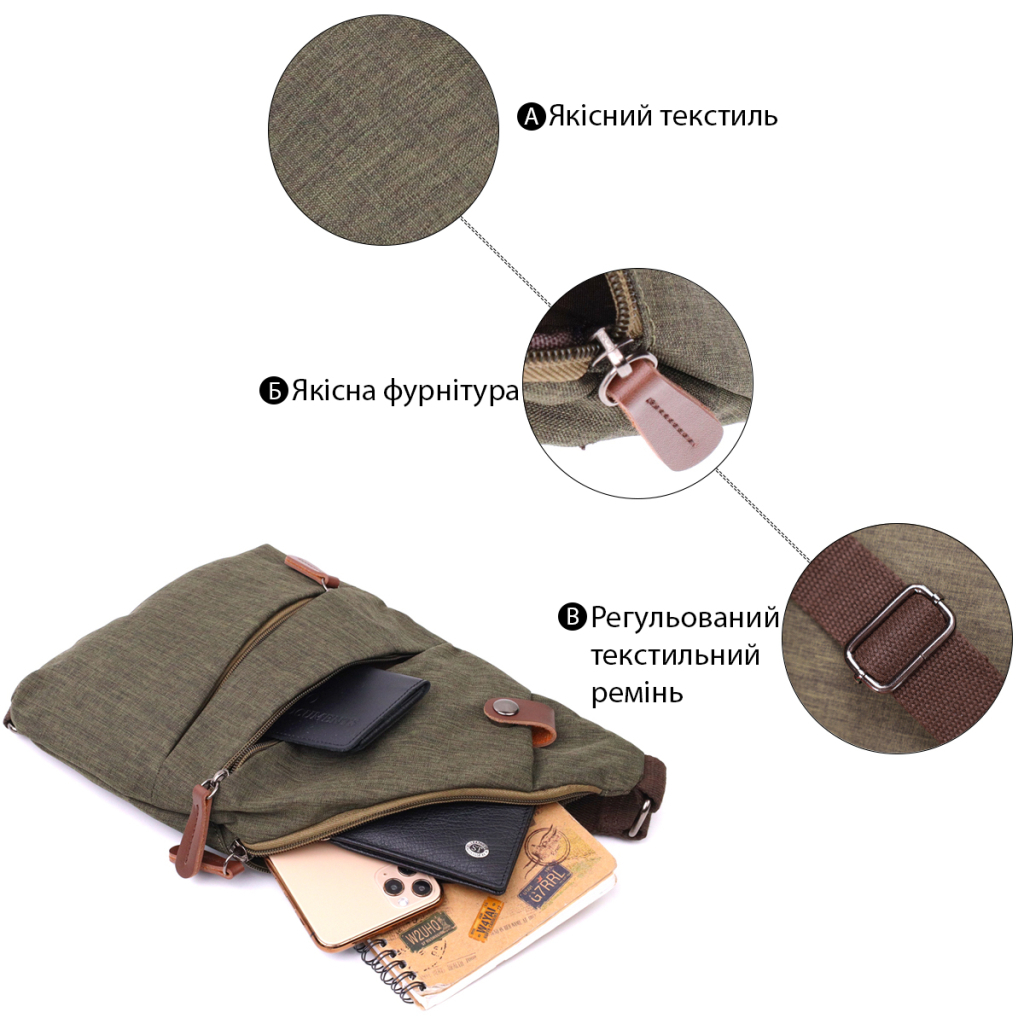 Сумка Vintage Через плече для чоловіків з текстилю Оливкова (22197) - зображення 4