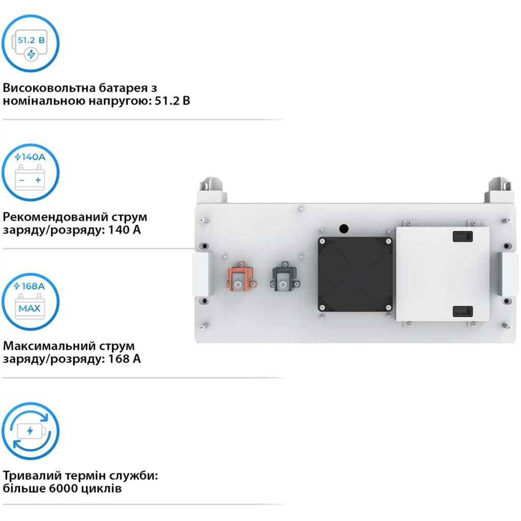 Батарея LiFePo4 Deye BOS-B-Pack14.3, 51.2V 280Ah (BOS-B-Pack14.3) - зображення 3