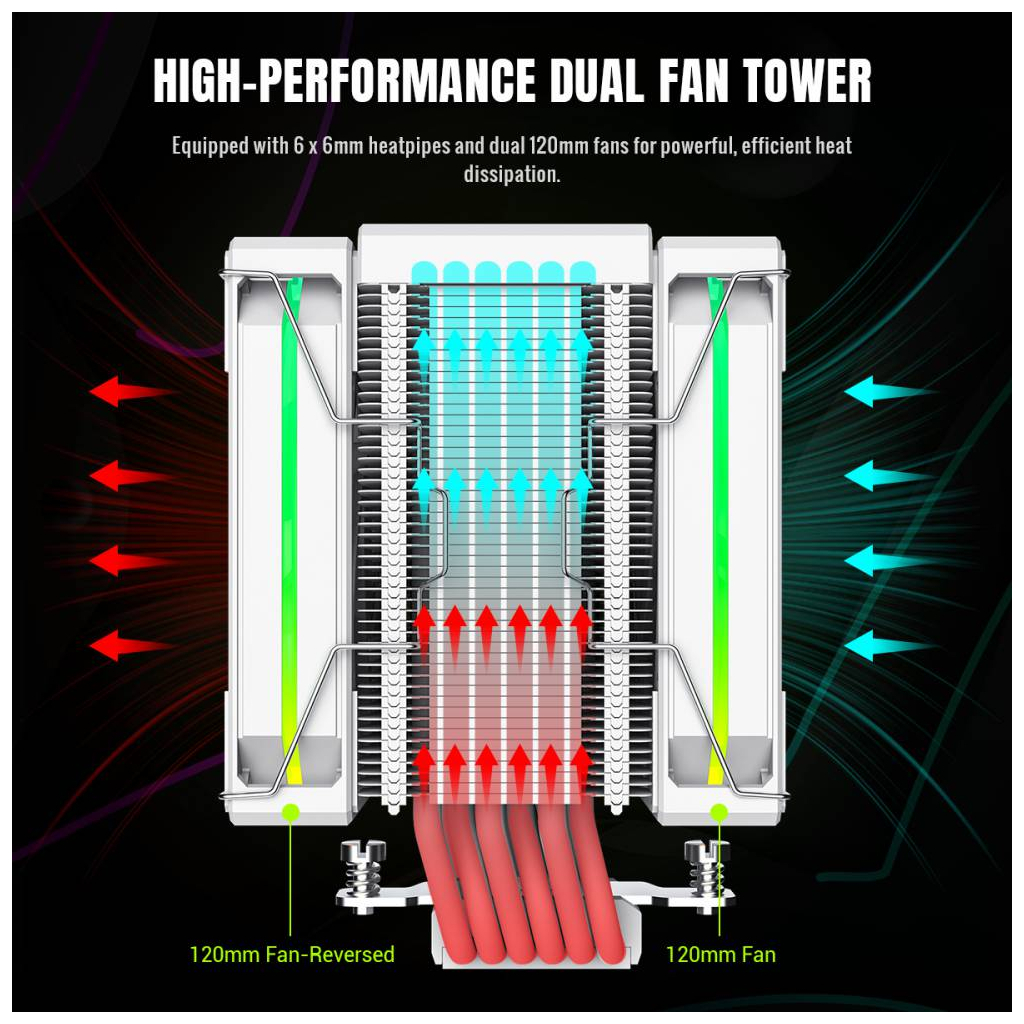Кулер до процесора Gamemax SIGMA 620 WH - зображення 9