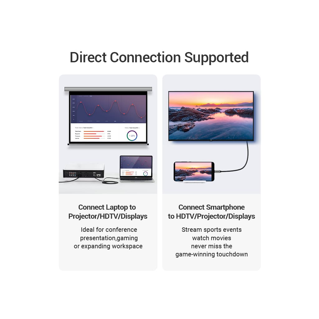 Кабель мультимедійний USB-C to HDMI M 1.5m V2.0 4K60Hz USB power supply black Vention (CGTBG) - изображение 3