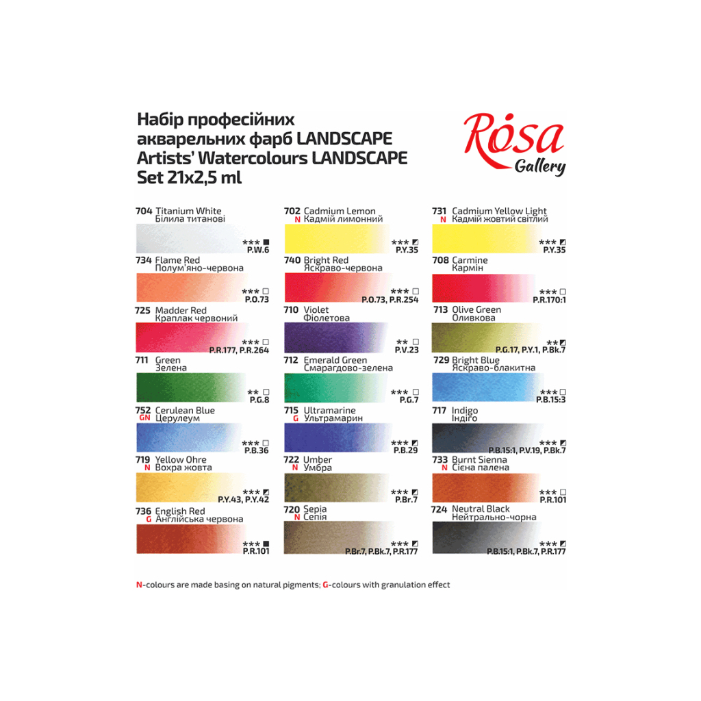 Акварельні фарби Rosa Gallery Landscape в металевому пеналі Індіго 21 колір кювета (4823098525738) - зображення 7