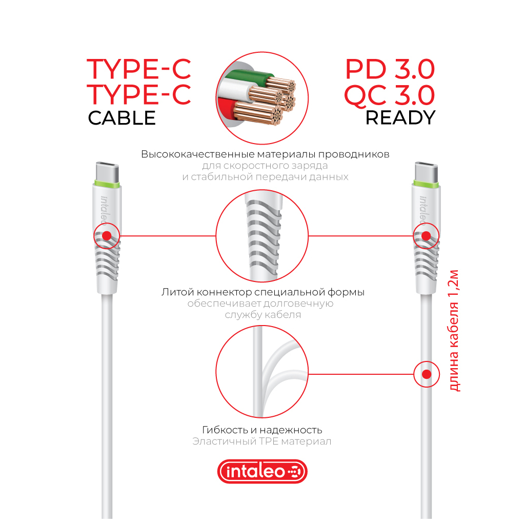 Зарядний пристрій Intaleo TCGQPD120T (1283126509988) - зображення 6