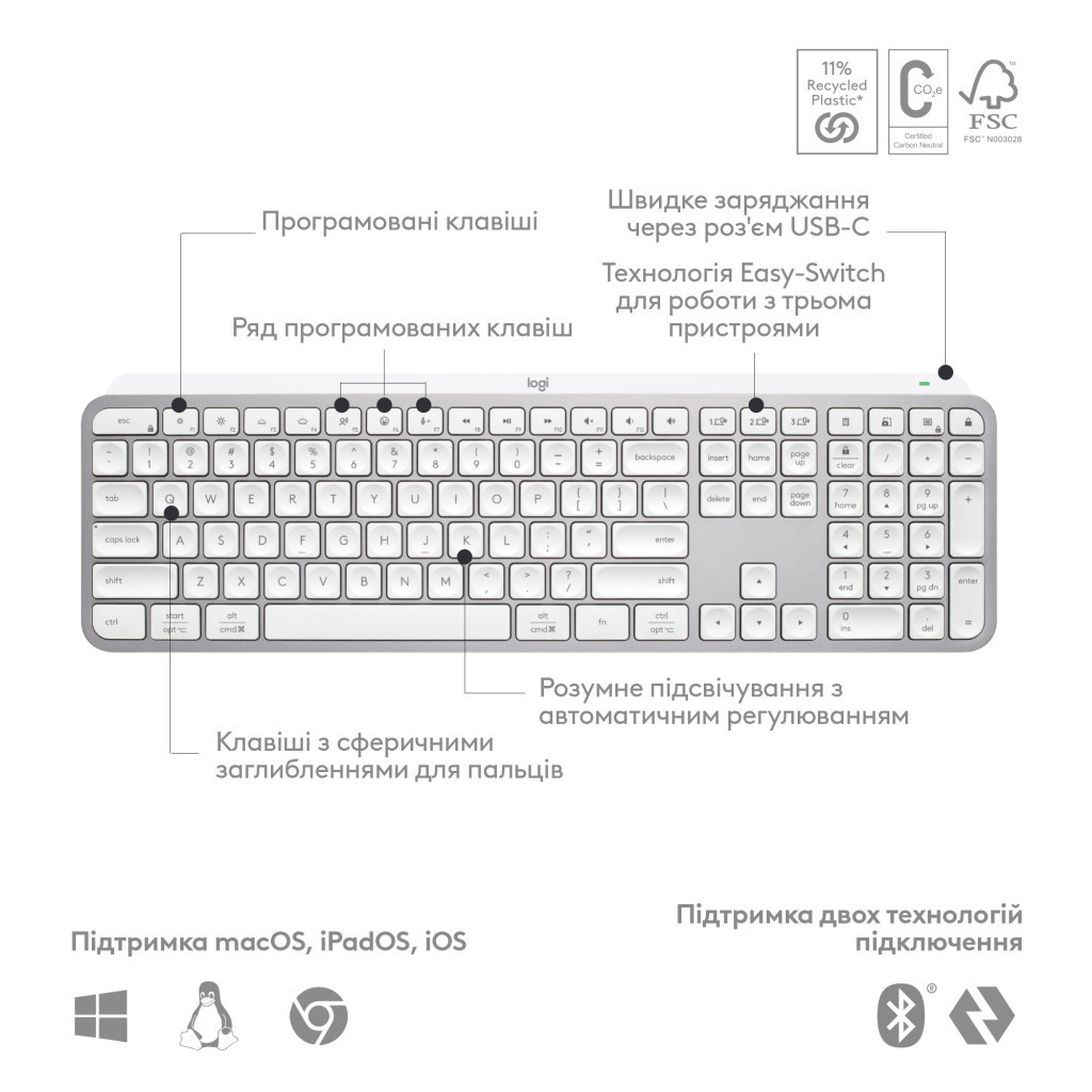 Клавіатура Logitech MX Keys S Wireless UA Pale Grey (920-011588) - зображення 6