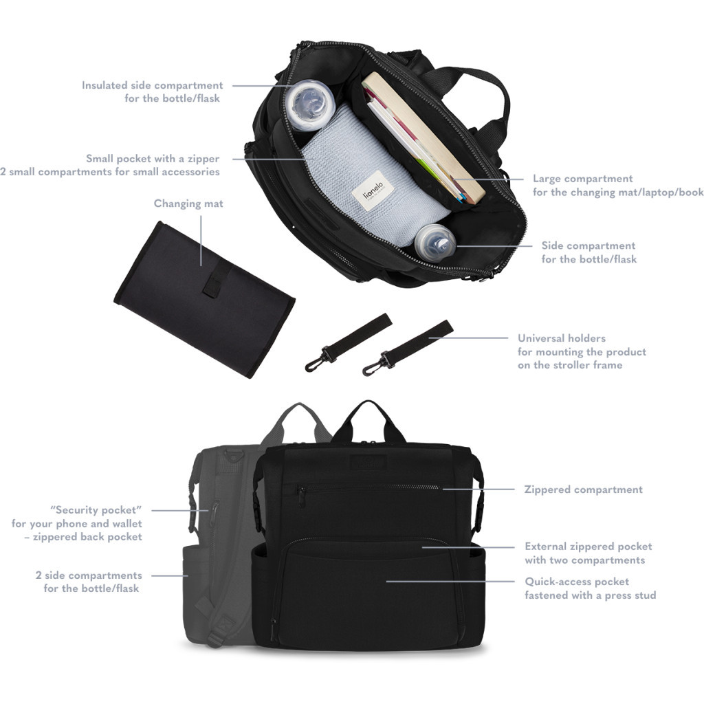 Сумка для мами Lionelo Cube Black (LO-CUBE BLACK) - изображение 7