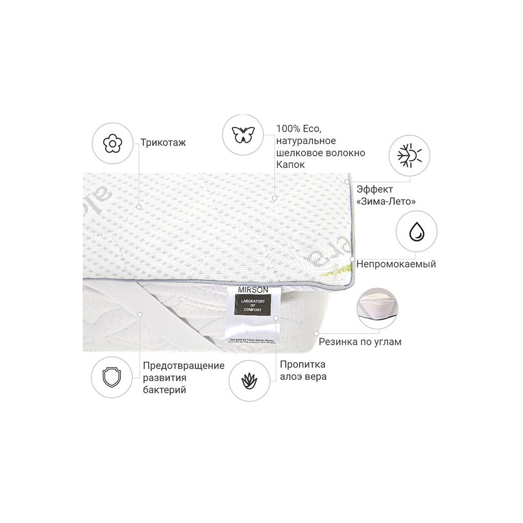 Наматрацник MirSon №1041 Alberto Silk Seasons Aloe Vera 80х160 см (2200001505742) - зображення 2