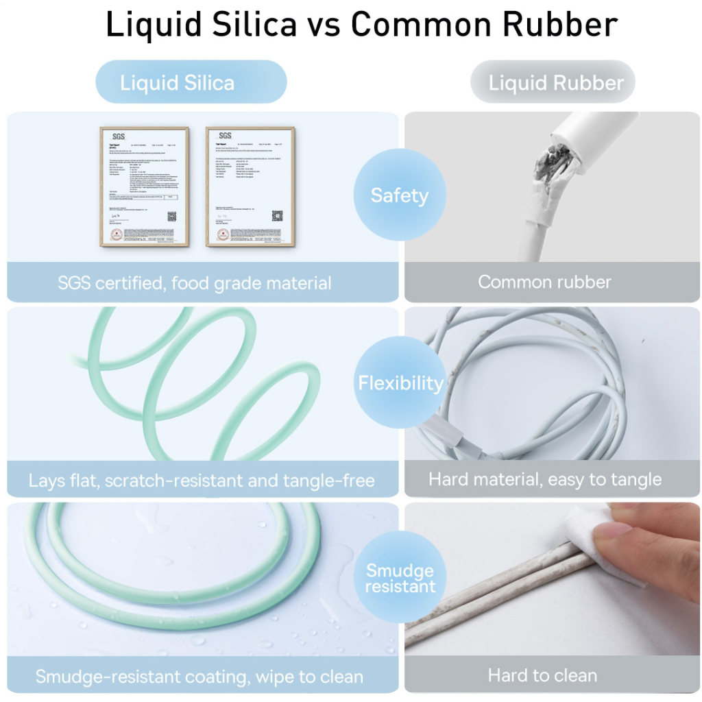 Дата кабель USB 2.0 AM to Lightning 2.0m 2.4A Jelly Liquid Silica Gel Green Baseus (CAGD000106) - зображення 4