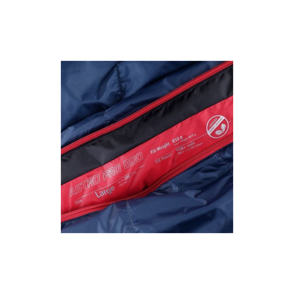 Спальний мішок Deuter Astro Pro 800 L Left Midnight (3712717 3003 1) - изображение 4