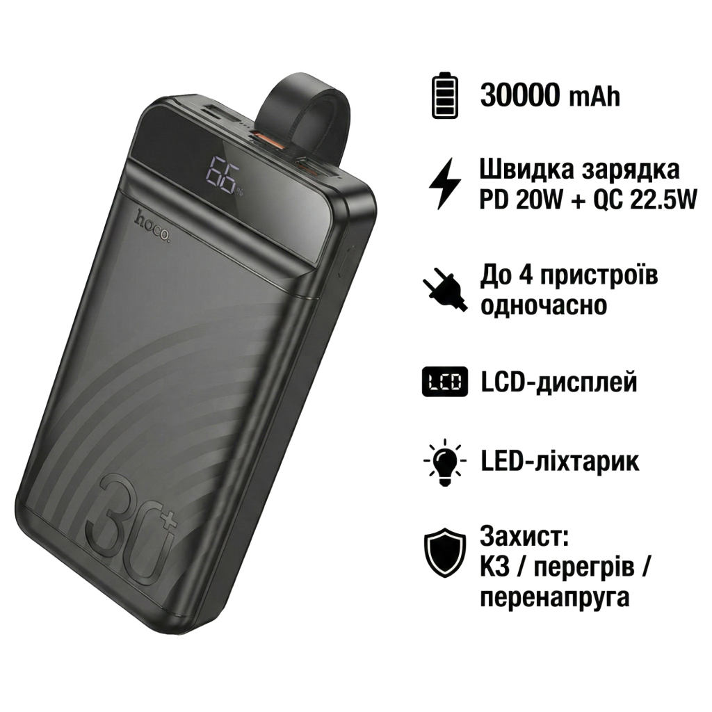 Батарея універсальна HOCO 30000mAh Element PD/20W, QC/22.5W, LED Lamp, Black (J123B / 714735) - зображення 4