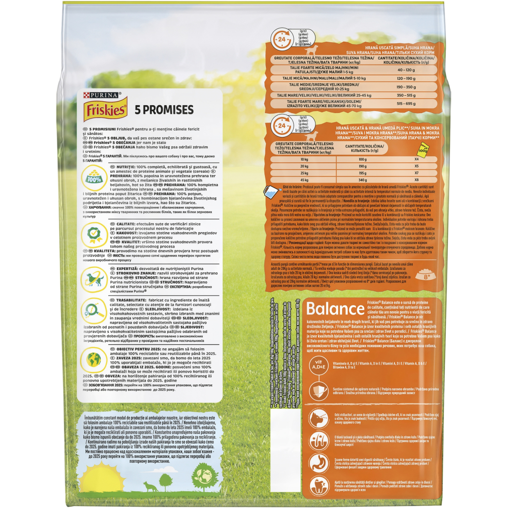 Сухий корм для собак Purina Friskies Balans з куркою й овочами 2.4 кг (7613034232168) - зображення 3