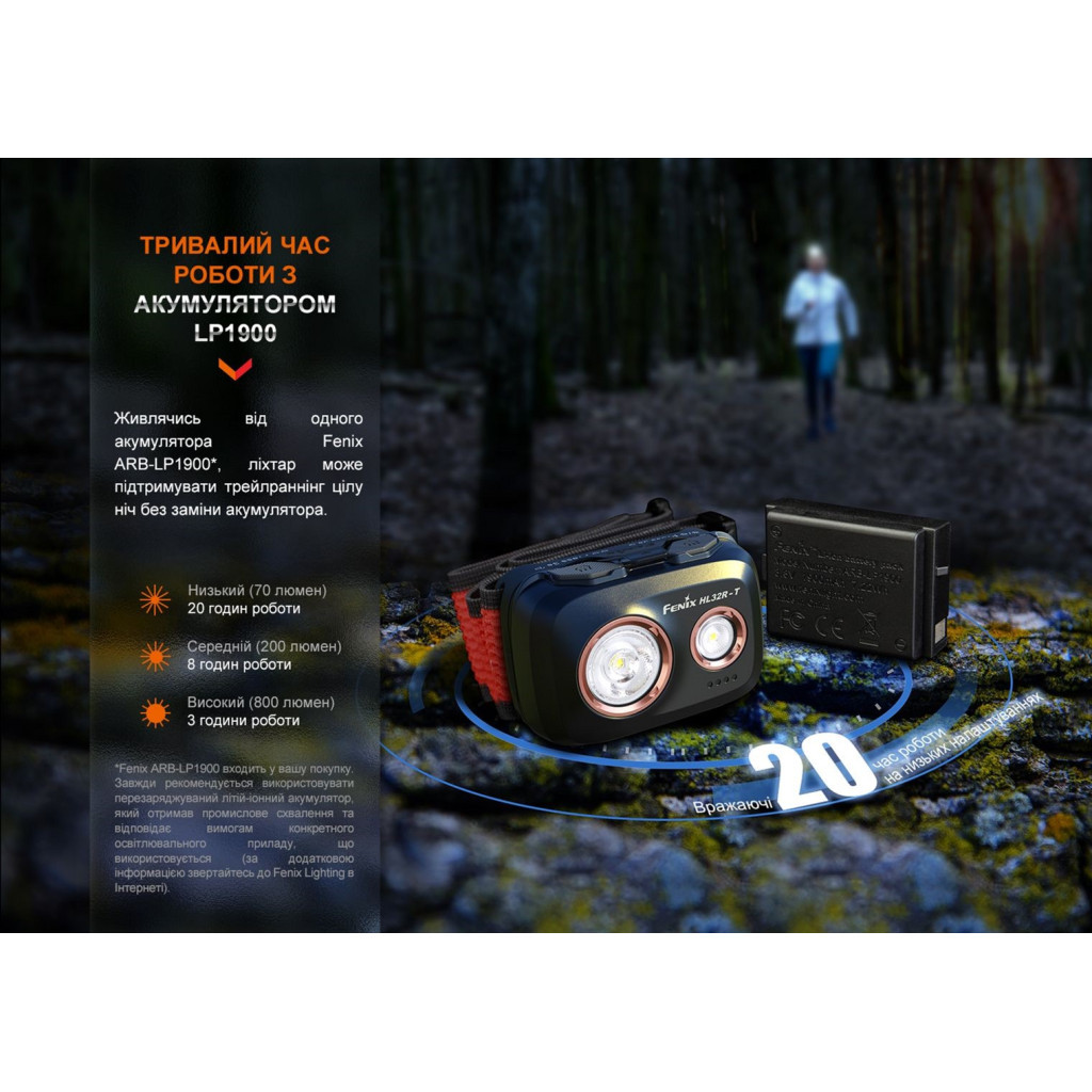 Ліхтар Fenix HL32R-T Blue (HL32R-TBL) - изображение 11