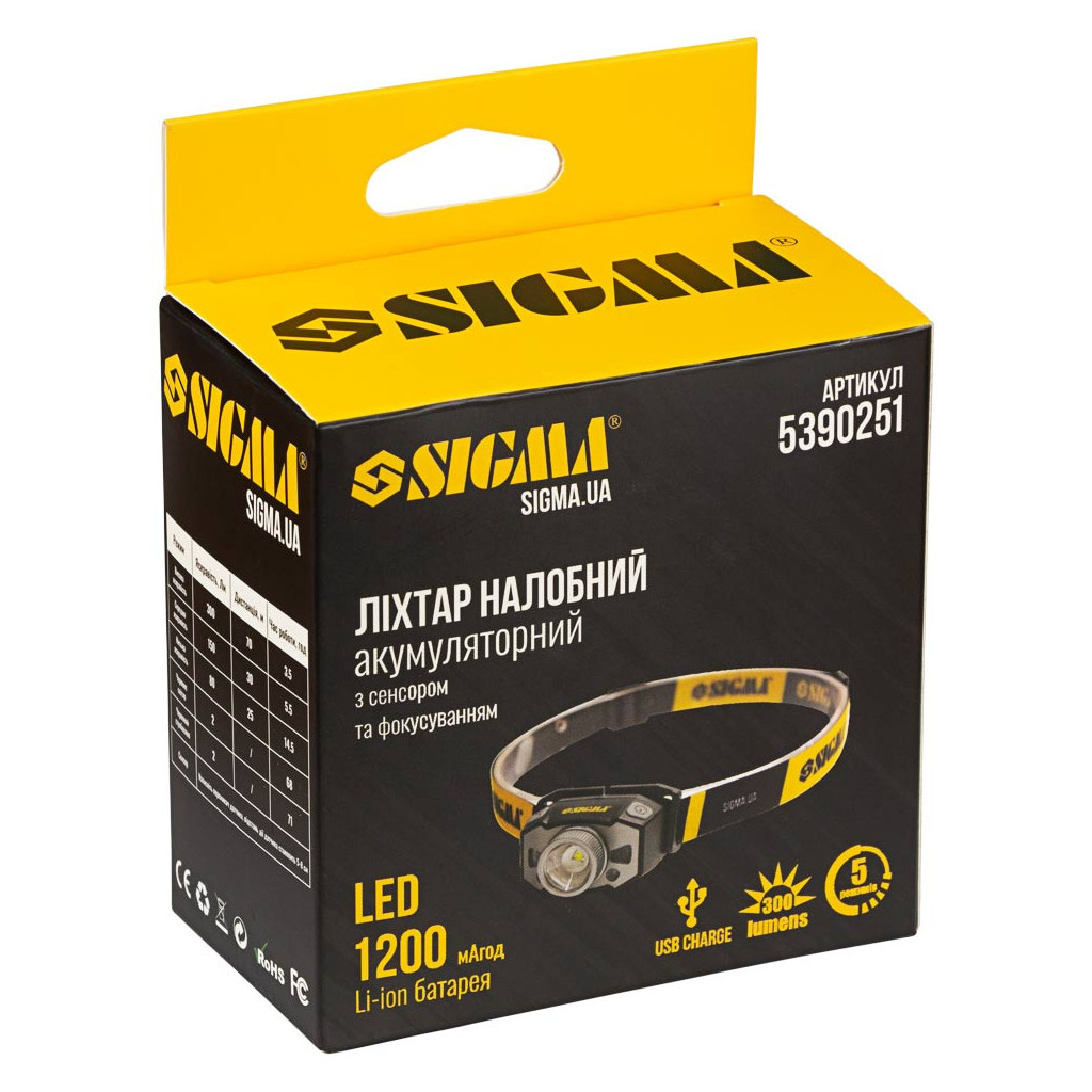 Ліхтар Sigma LED 300Лм 1200мАч із сенсором та фокусуванням (5390251) - зображення 12