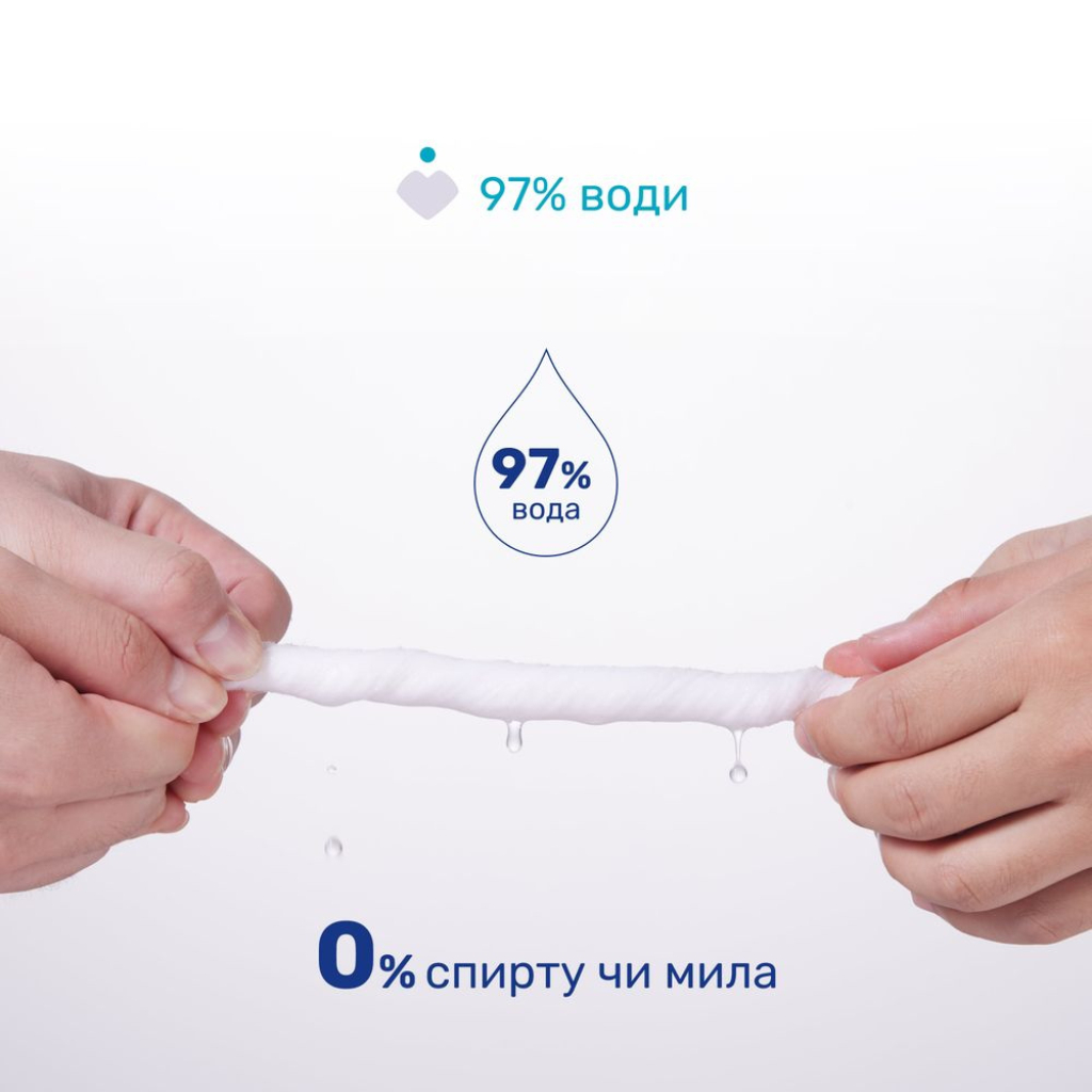 Дитячі вологі серветки Chicco м`які очищаючі, біорозкладні, 60 шт (12050.70) - зображення 3