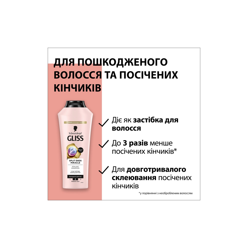 Шампунь Gliss Split Hair Miracle Для пошкодженого волосся та посічених кінчиків 250 мл (9000101287332) - зображення 3