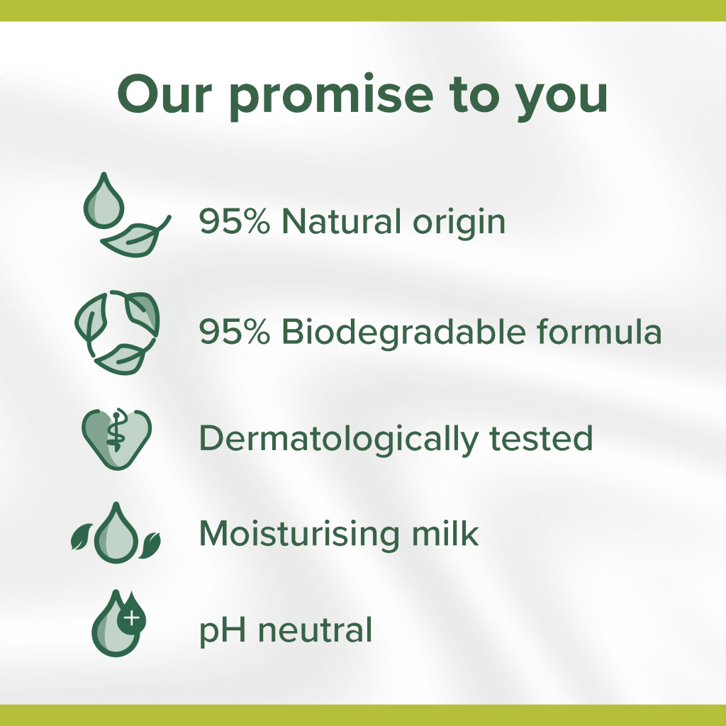 Гель для душу Palmolive Naturals Оливка та молочко Зволожувальний 750 мл (8714789526478) - зображення 4